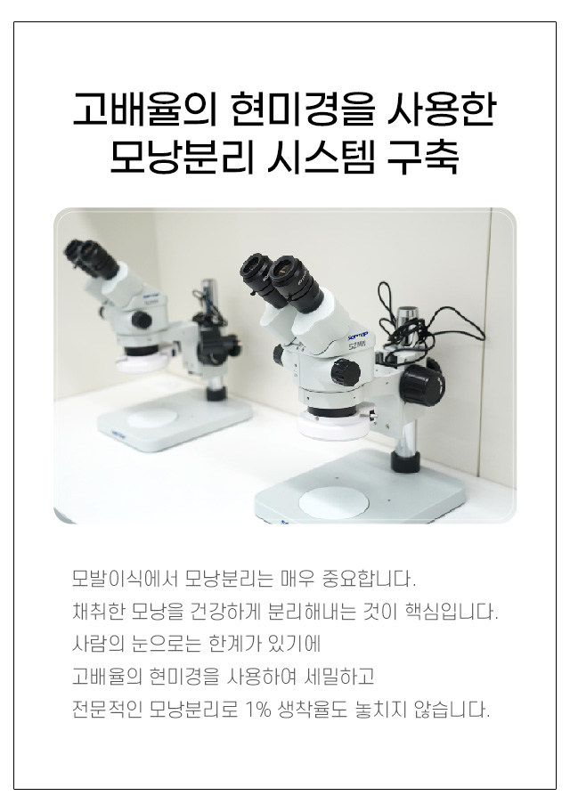 고배율의현미경을사용한모낭분리시스템구축